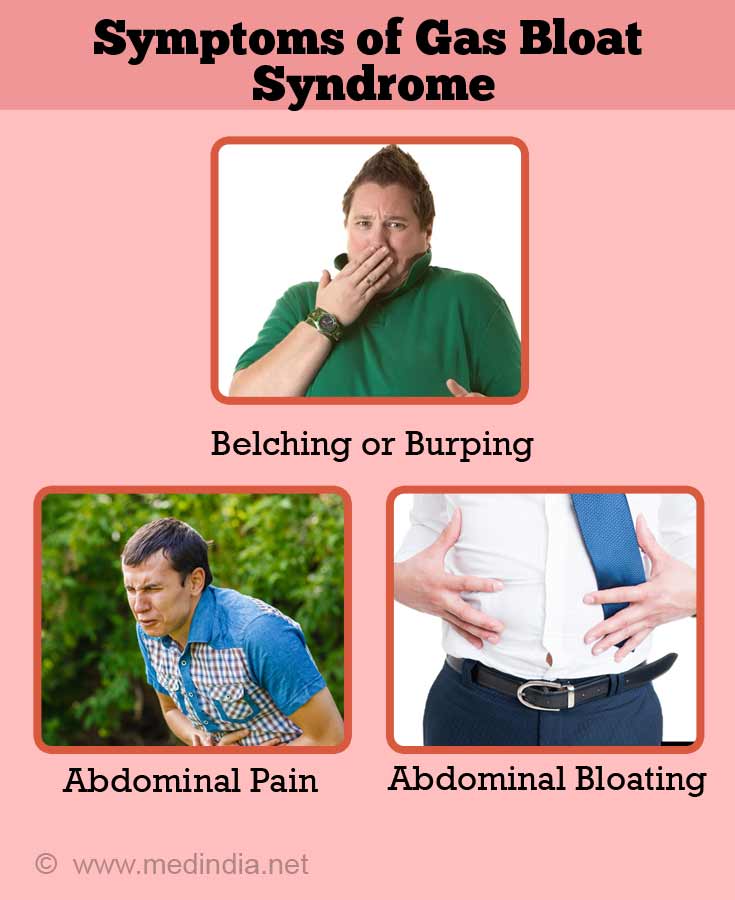 Gas Bloat Syndrome - Causes, Symptoms, Diagnosis, Treatment & Prevention