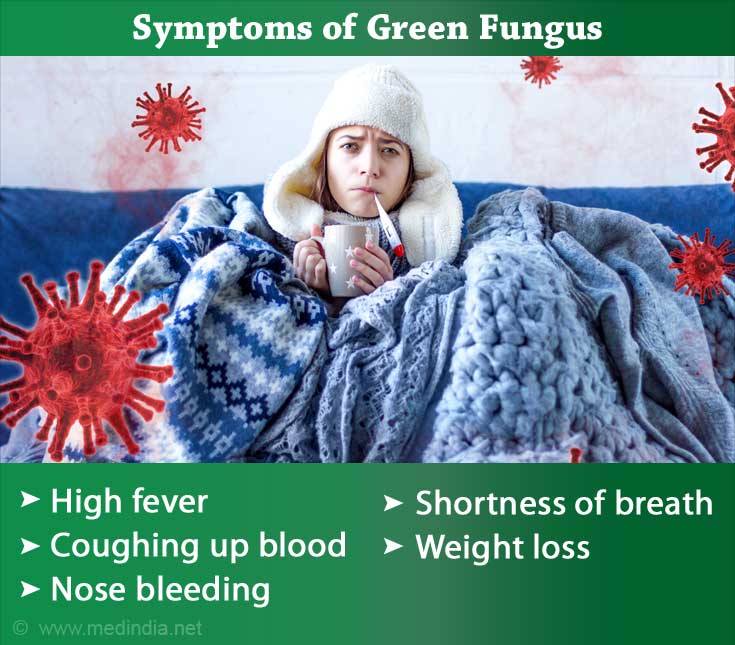 Green Fungus or Aspergillosis and COVID-19 Infection