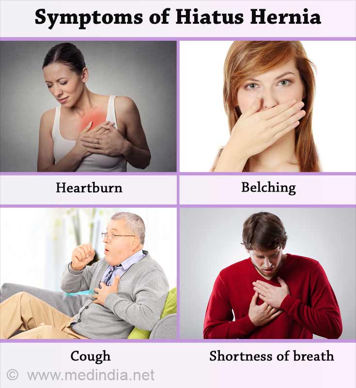 Hiatus Hernia Types Causes Symptoms Complications Diagnosis
