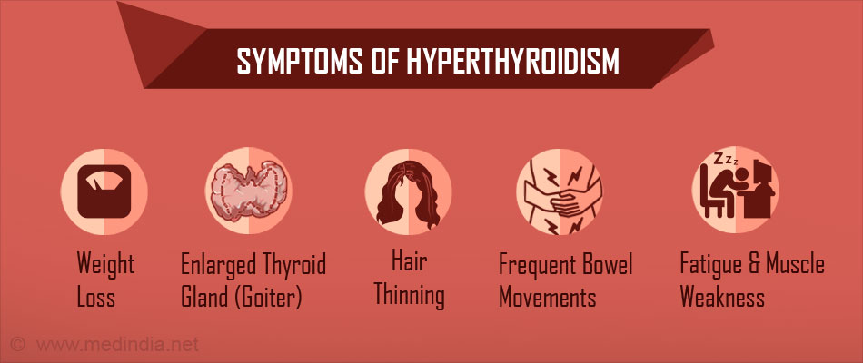 Hyperthyroidism Overactive Thyroid Causes Symptoms Diagnosis Treatment