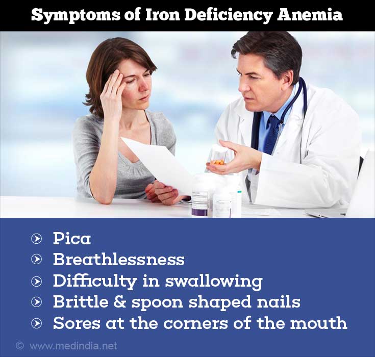 Signs Of Iron Deficiency