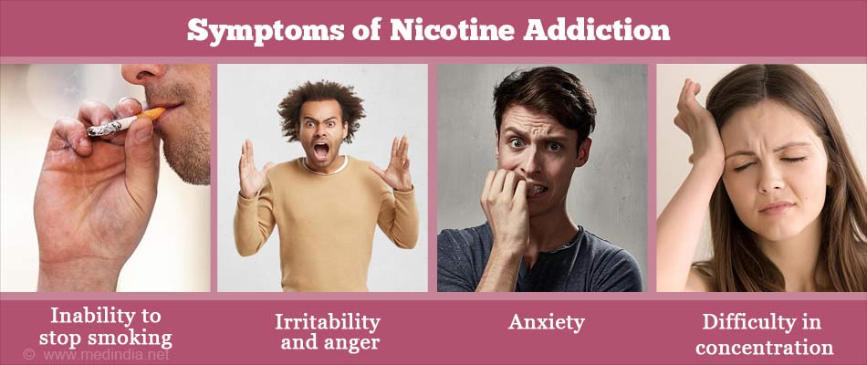 Drugs To Treat Tobacco Nicotine Addiction Symptoms Risk Factors And Complications