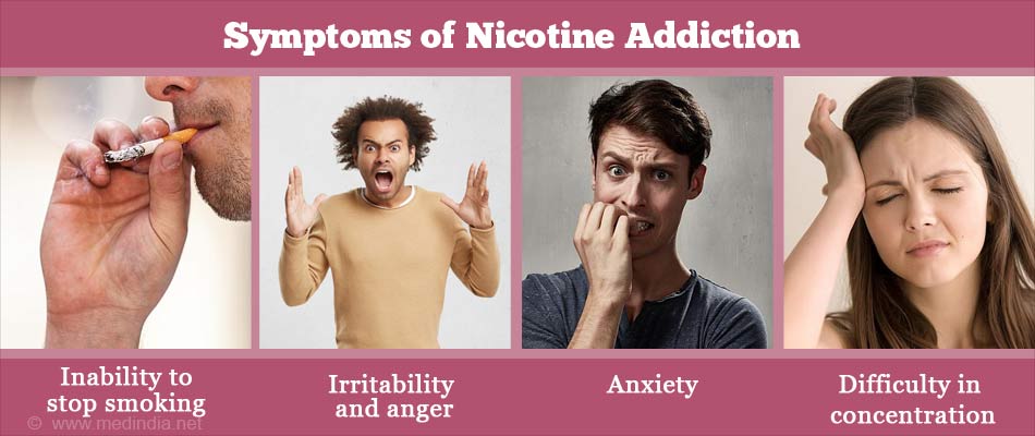 Drugs to Treat Tobacco | Nicotine Addiction - Symptoms, Risk Factors ...