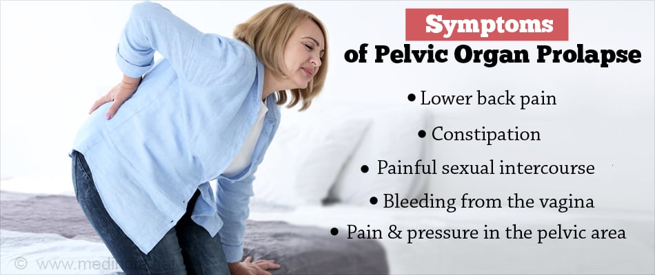 Pelvic Organ Prolapse Types Causes Symptoms Diagnosis Treatment And Prevention