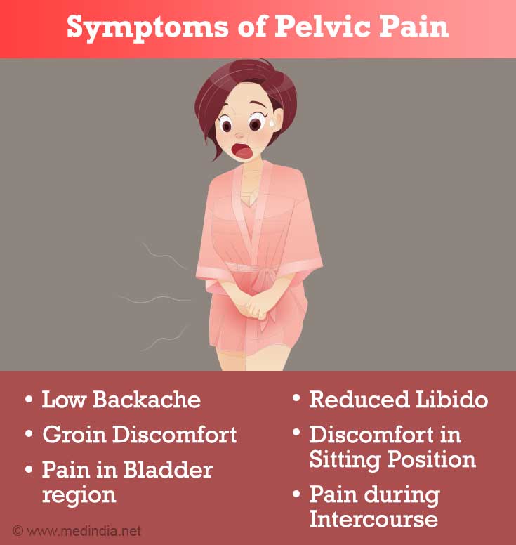 pelvic-pain-in-women-causes-symptoms-diagnosis-treatment