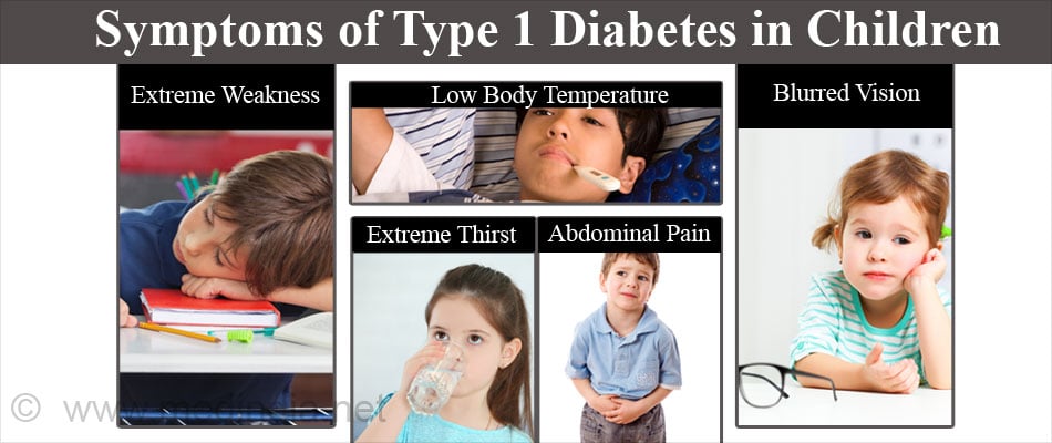 diabetes symptoms type 1 child