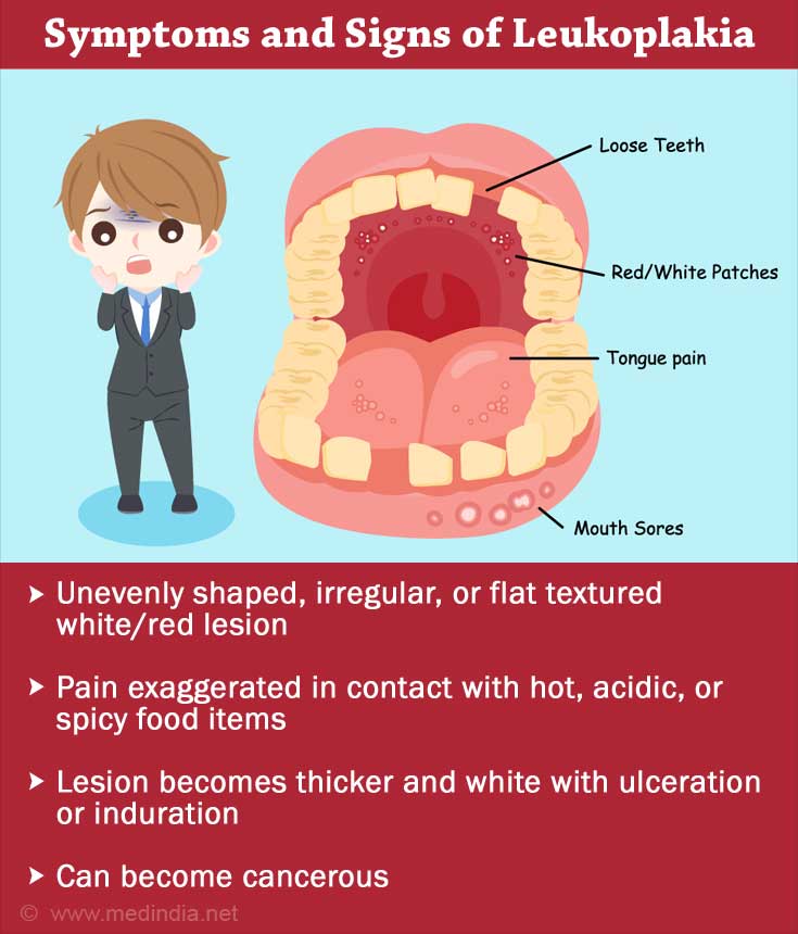 Erythroleukoplakia Noted