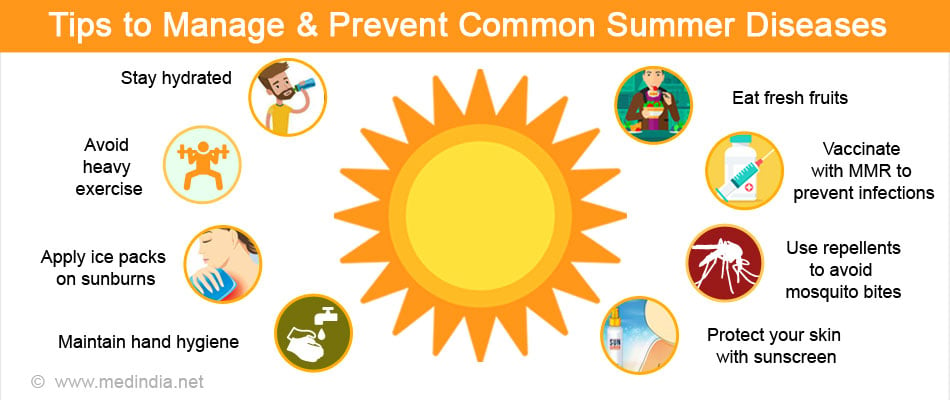 Top 15 Tips To Avoid Common Summer Diseases