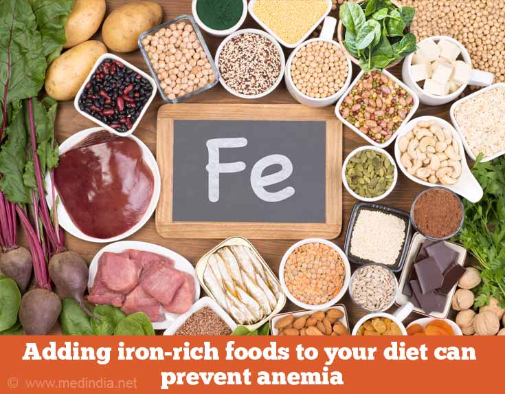 Sources of Iron