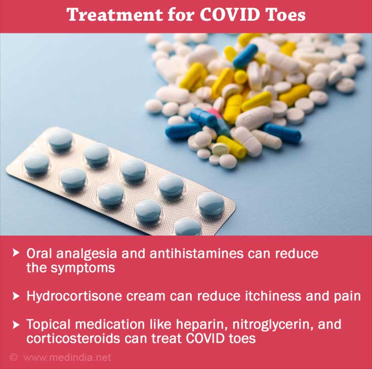 Treatment for COVID Toes
