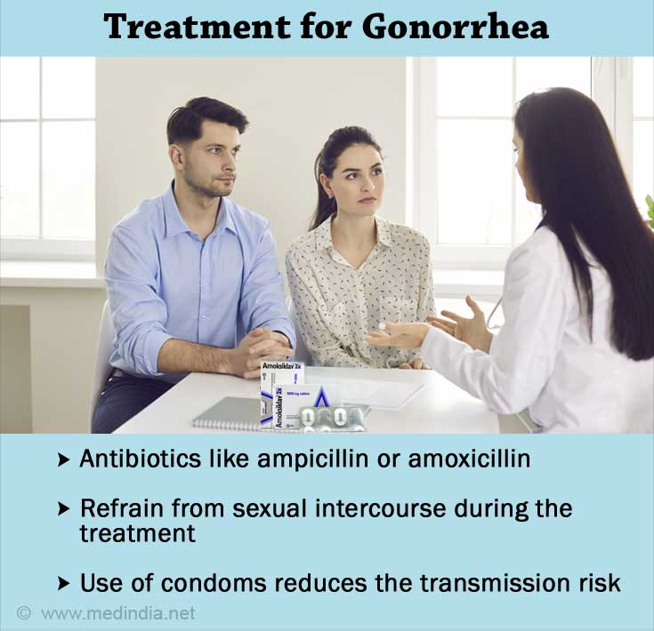 The Management of Gonorrhea — The Clinical Diagnosis of Gonorrhea in the Adult  Female