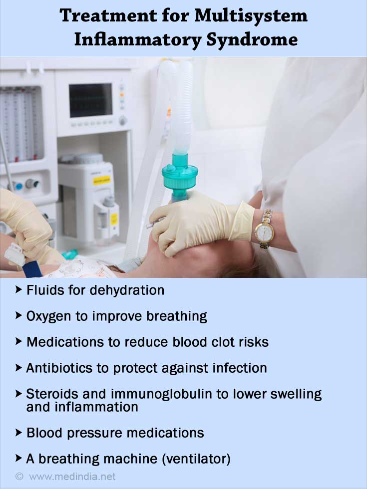Treatment for Multisystem Inflammatory Syndrome Treatment for Multisystem Inflammatory Syndrome