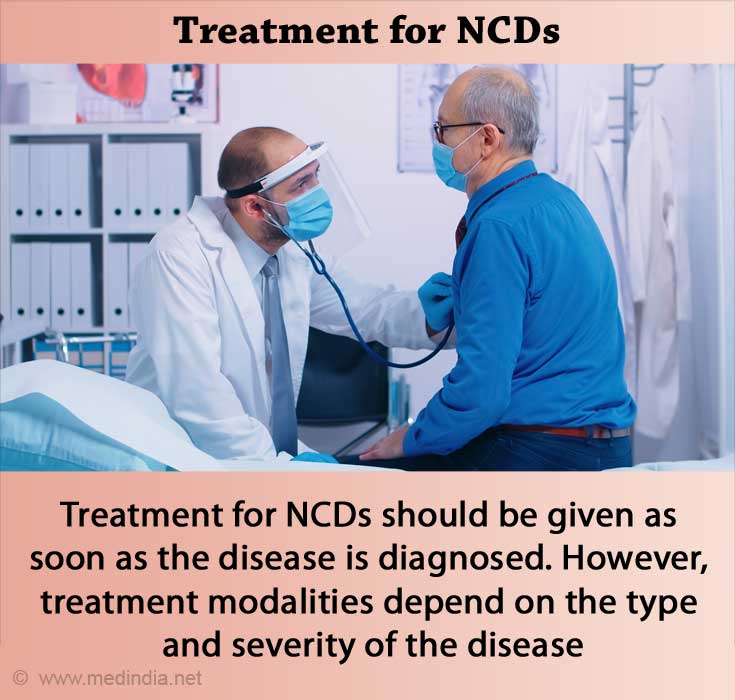 Treatment for NCDs Treatment for NCDs