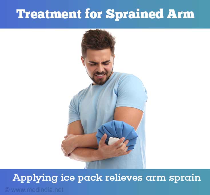 Sprain In The Arm Sprained Arm Causes Symptoms Diagnosis Treatment Health Tips 8249