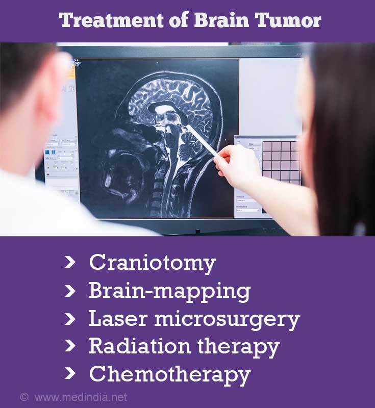 Brain Tumor Surgery Types And Treatments Healthcare In
