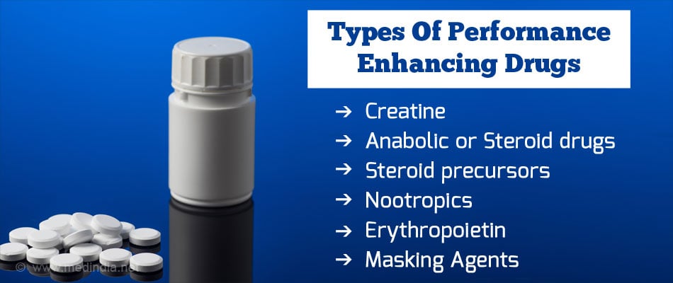 Performance Enhancing Drugs - Types, Benefits, Risks & Side Effects