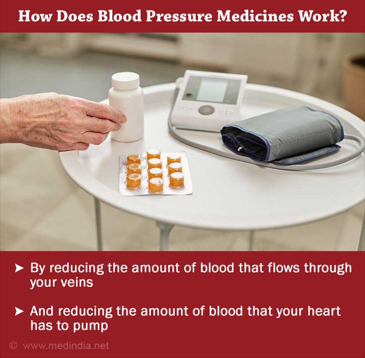 blood-pressure-frequently-asked-questions-faqs