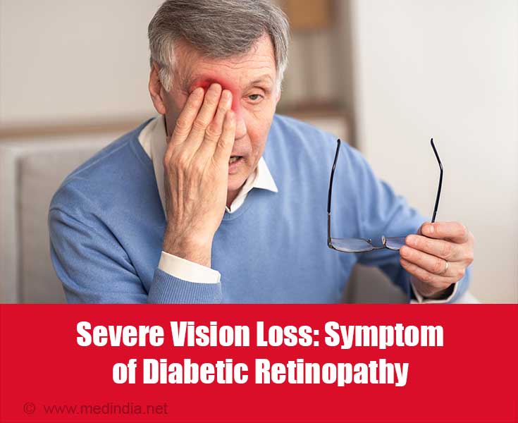 Diabetic Retinopathy Symptom Diabetic Retinopathy Symptom
