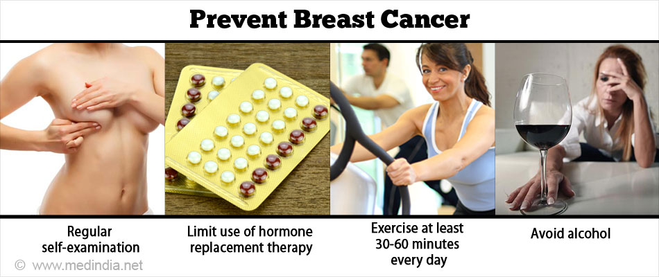 Ways to Prevent Breast Cancer Ways to Prevent Breast Cancer