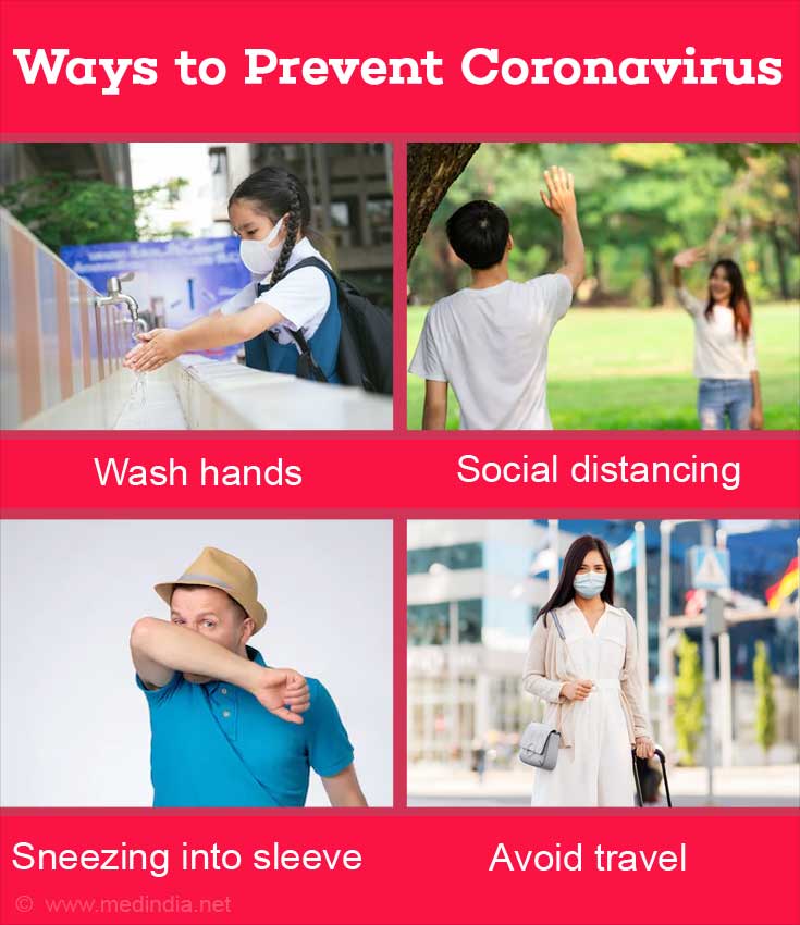 Ways to Prevent Coronavirus