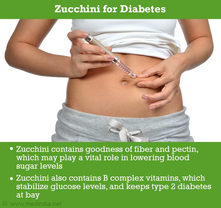 Zucchini for Diabetes Zucchini for Diabetes