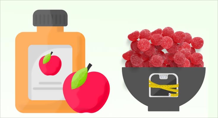 Numerous Gummy Product 