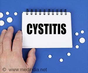 Interstitial Cystitis or Bladder Pain Syndrome Quiz