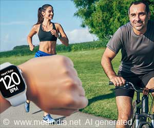 How Effectively Do You Know Wearables and Well being Apps?