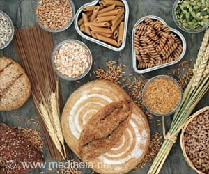 Quiz on Gluten