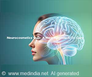 Neurocosmetics: The Beauty-Brain Quiz