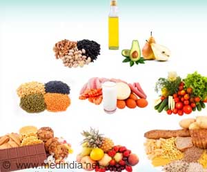 Foods High In Fiber 