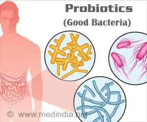 Top Foods with Probiotics