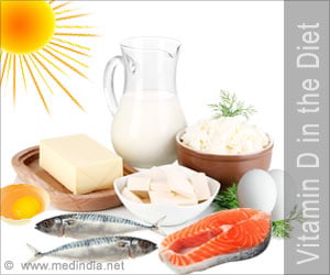 Vitamin D in the Diet 