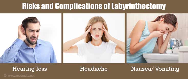 risks-and-complications-of-labyrinthectomy