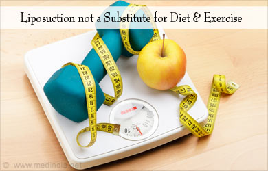 Lose Fat through Diet and Exercise Lose Fat through Diet and Exercise