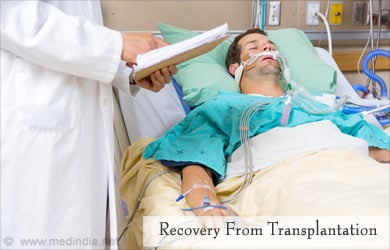 Postoperative Care Postoperative Care
