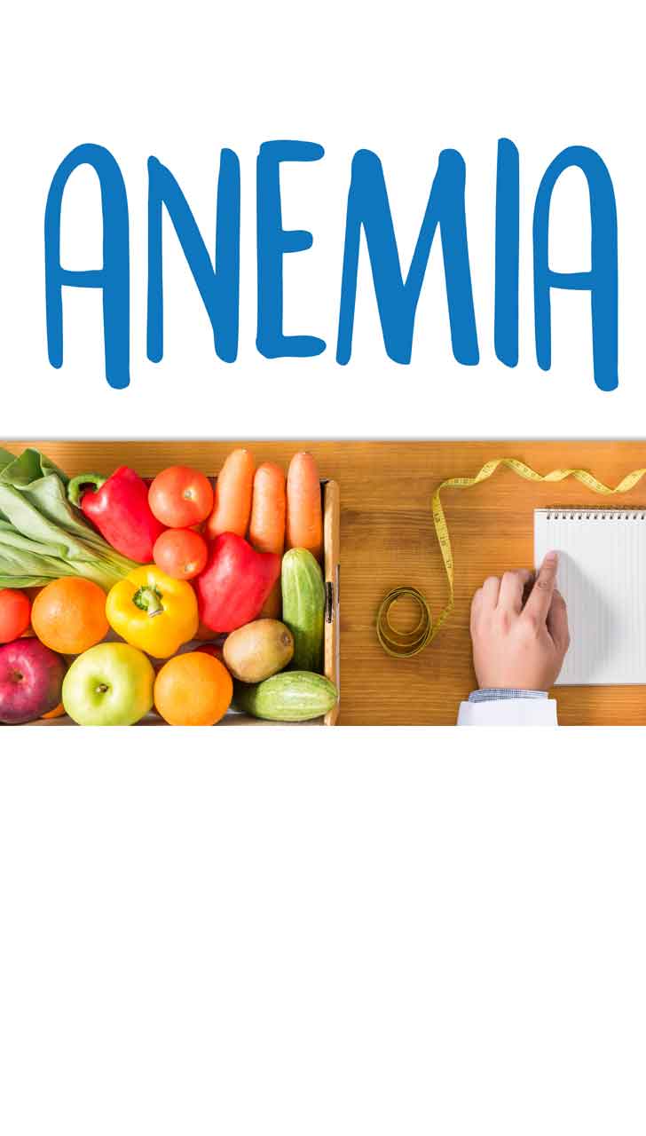 Anemia Risk