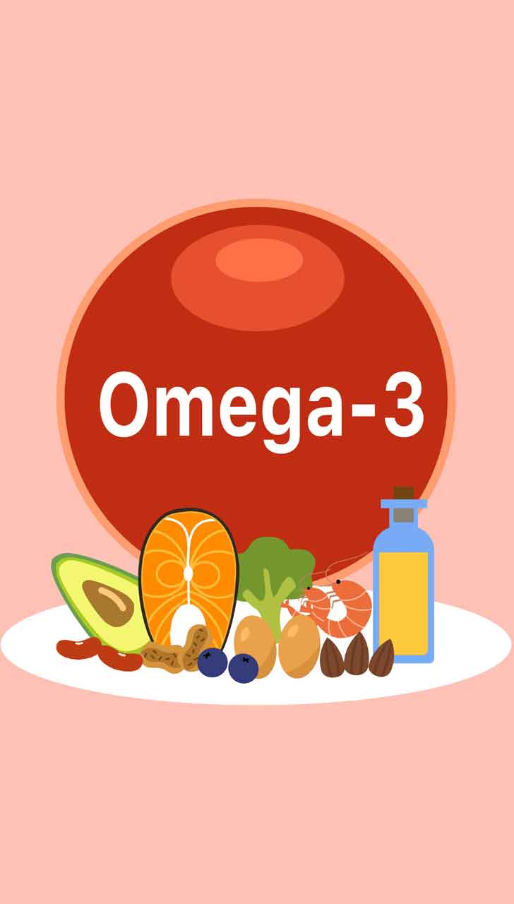 Fatty Acid Insufficiency