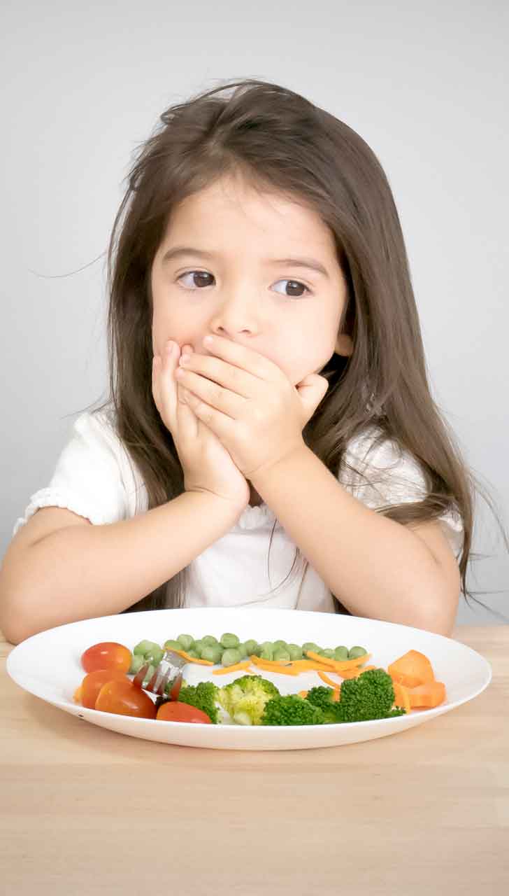 Inadequate-Eating