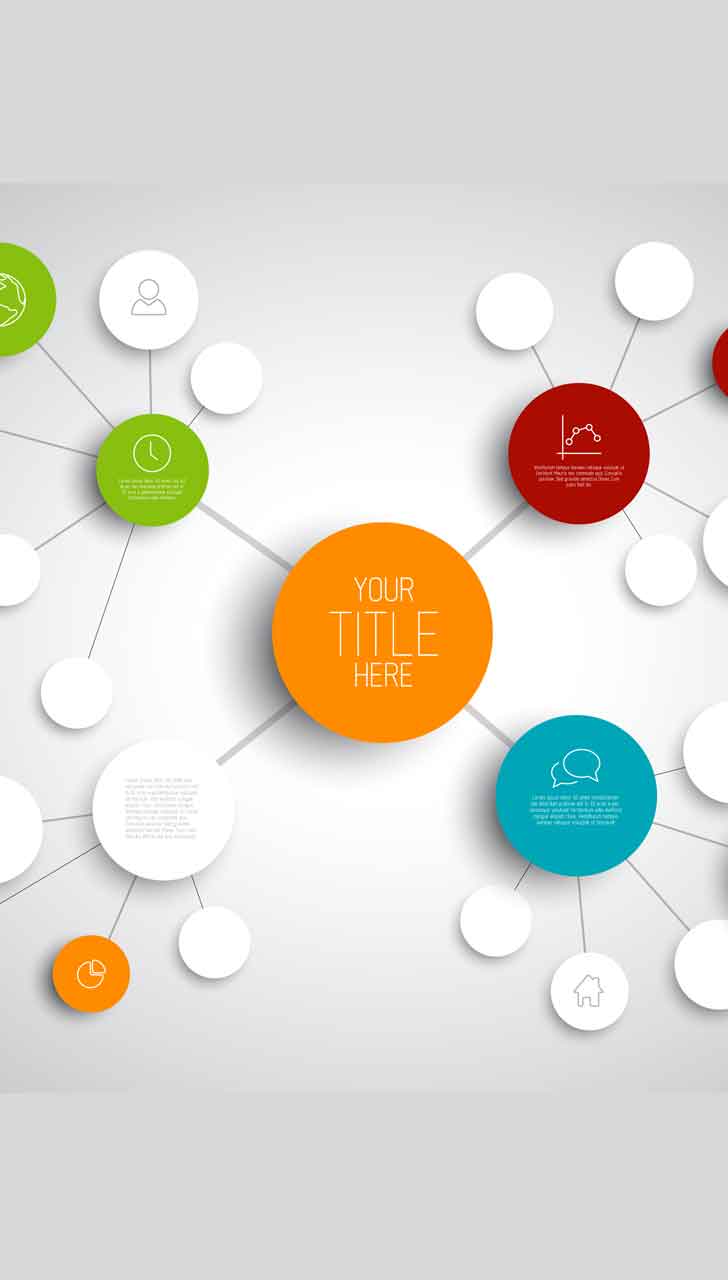 Mind mapping