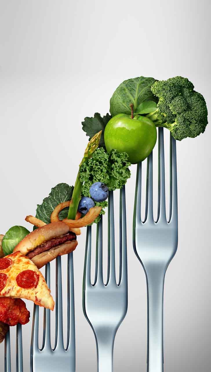 Power of Food Synergy