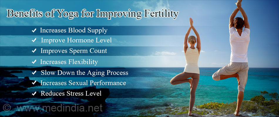 Benefits of yoga for Improving Fertility Benefits of yoga for Improving Fertility